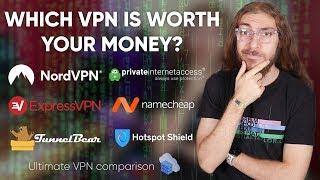 The Best VPN in 2020? Ultimate VPN Comparison