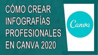 Cómo Usar Canva 2020 | Cómo Hacer una Infografía en Canva 2020