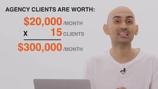 Neil Patel's Double-Your-Traffic Master Class