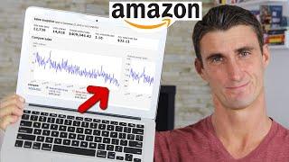 Why My Amazon FBA Sales are Dropping