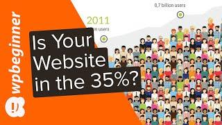 Is Your Website in the 35%?