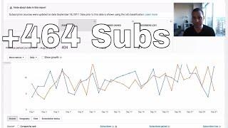 Revealed! My YouTube Stats: Back In Action - Aspire #73