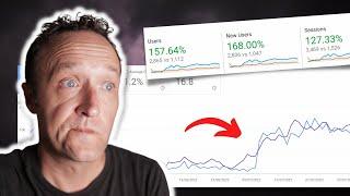 It bounced BACK!?? WTF IS GOOGLE DOING? - August 2022 Niche Website Project Report