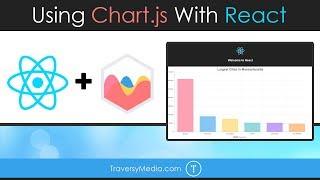 Using Chart.js With React