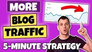 HOW TO GET MORE BLOG TRAFFIC: 5-MINUTE METHOD