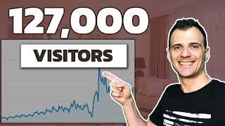 How To Get MASSIVE TRAFFIC To Your Website in 2020