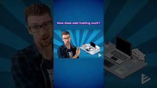 What is Web Hosting? #short