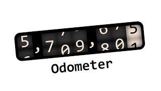 Odometer Number Counter using Html CSS and Javascript