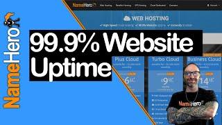 Blazing Fast Web Hosting With 99.9% Actual Website Uptime