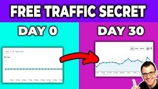 How To Get Traffic To Your Website (in 30 Days)