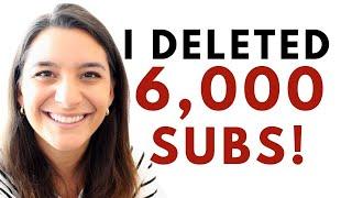 Why I Deleted 6,000+ Email Subscribers | You Should Prune Cold Subscribers