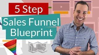 Sales Funnel Strategy Blueprint: 5-Steps To Build A Conversion Optimized Funnel (Free Template )
