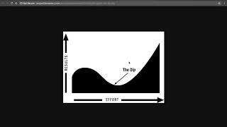 Did You Survive The Dip In 2017?