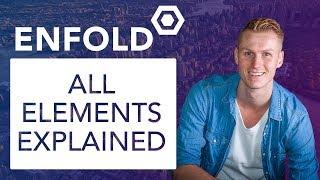 The Enfold Theme | All Elements Explained