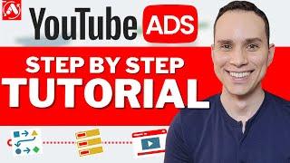 How To Create A Profitable YouTube Ads Campaign From Scratch (Step by Step)