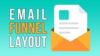 7 Email Layout Examples to Improve Your Funnel’s Performance
