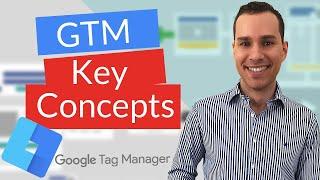 Quick Google Tag Manager Overview for Beginners