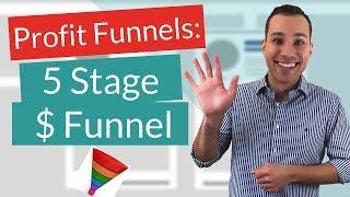 5 Stages Of A Profitable Sales Funnel - The Snap Funnel Method Explained