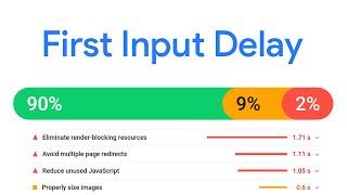 First Input Delay (FID): What It Is & How to Optimize Your Website for It