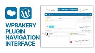 WPBakery WordPress Plugin Navigation Interface - Features - Elements & Usage Guide