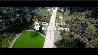 Learn About Careers In Engineering At GoDaddy | GoDaddy