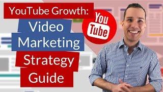 Best Video Marketing Strategies For Getting More Videos on YouTube (Entrepreneurs Guide)