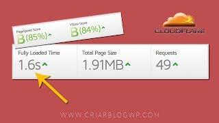 → Otimizando sites Wordpress com o cloudflare CDN, Como saí de 3,6 para 1,6 segundos
