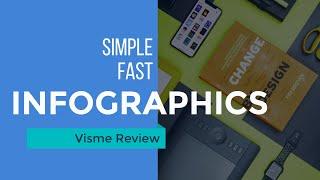 How to Make Awesome Infographics (and more!) Quickly with Visme (Review)