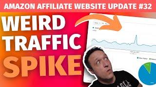 Affiliate Website Income Report (BestRoofBox.com) February 2021 + Weird Traffic Spike