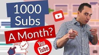 How To Promote Your YouTube Channel On A Low Budget (Actually Works)