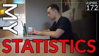 Wifi Issues // New Content Calendar | Aspire 172