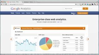 Overview & Install Google Analytics on WordPress