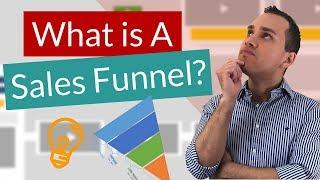 What Is A Sales Funnel? - How To Build A Sales Funnel To Grow Your Business