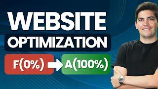 INSTANTLY Optimize Your WordPress Website And Get a 90+ GOOGLE SCORE With 1 Click!