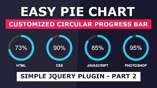 Customized Animated Circular Progress Bar - Part 2 - Easy Pie Chart.js Simple jQuery Plugin Tutorial