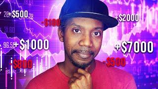 HOW I GOT STARTED INVESTING (The Best Investments I've Ever Made)