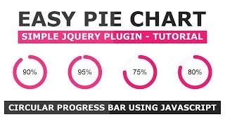 Animated Circular Progress Bar Using Easy Pie Chart Plugin - Create a Progress Bar With Javascript