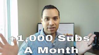 The Secret To An Extra 1,000 Subs A Month? (Not Views!)- Aspire #76