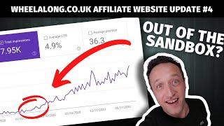 WheelBarrow Affiliate Site INCOME REPORT + LINK BUILDING BOOST TO PAGE 1 OF GOOGLE!