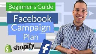 How To Run Facebook Ads For Shopify Store: Profit Driven Facebook Campaign  (Split Testing Guide)